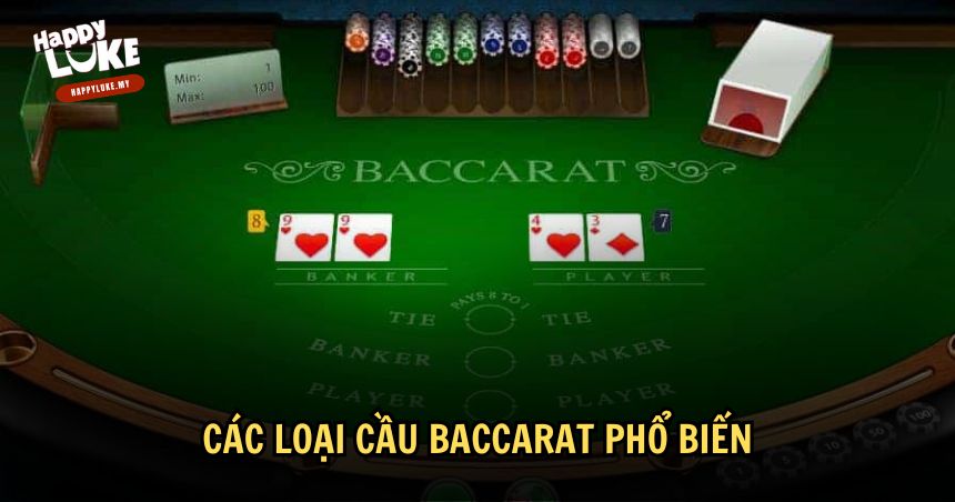 Công Thức Tính Cầu Baccarat: Bí Quyết Đọc Cầu Chuẩn Cho Người Chơi 2 Hiểu rõ các loại cầu Baccarat giúp người chơi dự đoán chính xác